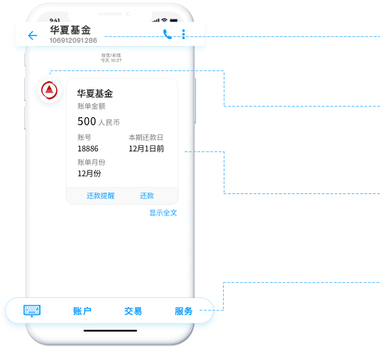 5G消息平臺